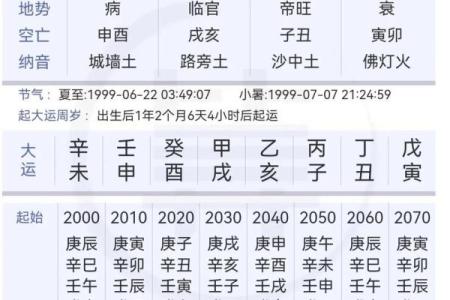 八字缺水男