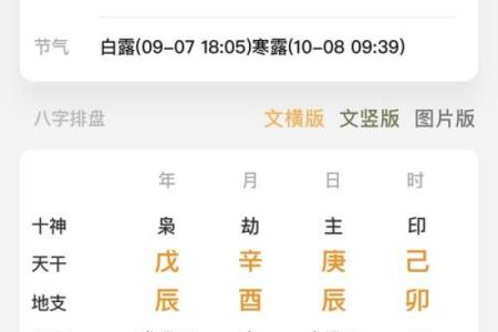 八字预测：未来五年事业财运最旺，贵人运好，需注意身体健康