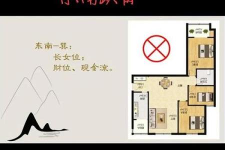 家中方位讲究多，物品颜色放置有考究！