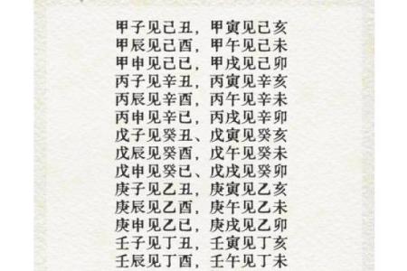 周易八字合婚方法详解，适用于新人求婚或婚姻调和