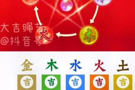 八字喜用神为土适合什么行业 谁是贵人