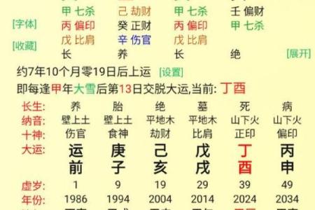 八字怎么改名,真正的上等八字