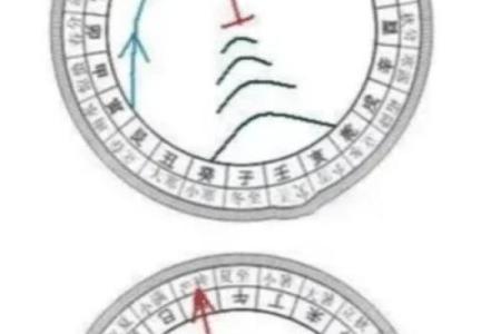 壬丙兼子午阳宅风水