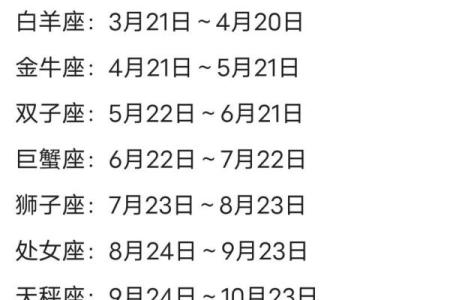 阳历12月5日是什么星座