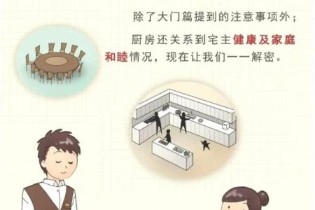 风水学上厨房建在哪个方位较好