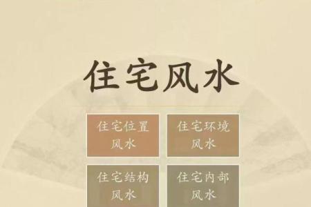 房子选壁纸要注意什么风水