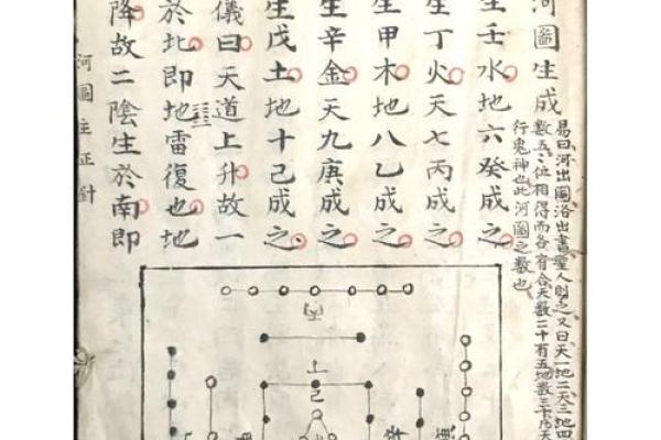 金口诀怎么测风水