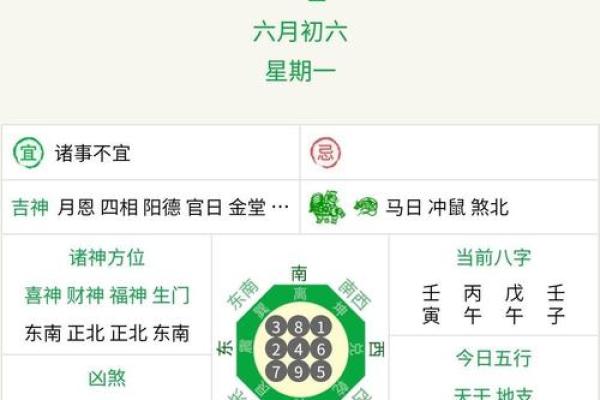 黄历今日吉凶神方位