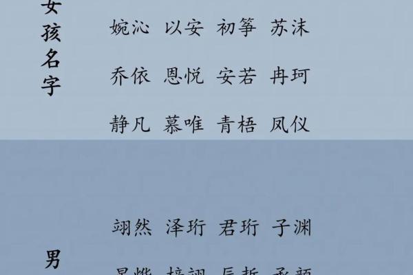 2019年5月27号丑时出生的男孩如何起名姓名