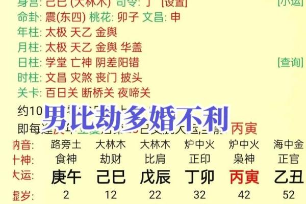 八字命理算命男人婚姻如何