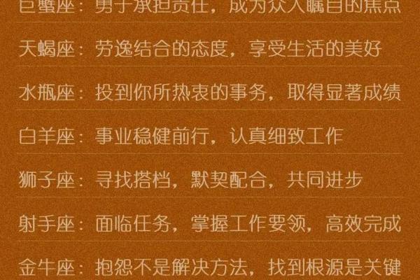 TIM星座一周运势 2.25-3.2