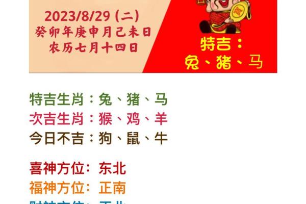 农历8月29日出生的是什么星座