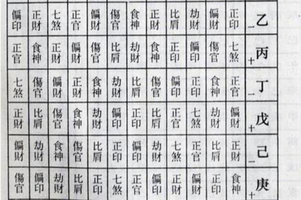 八字算命看人命好坏吗怎么看