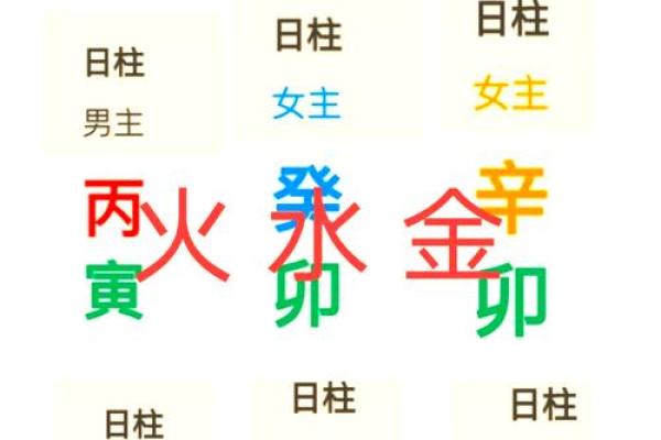 八字不合是指什么不合 八字不合的影响