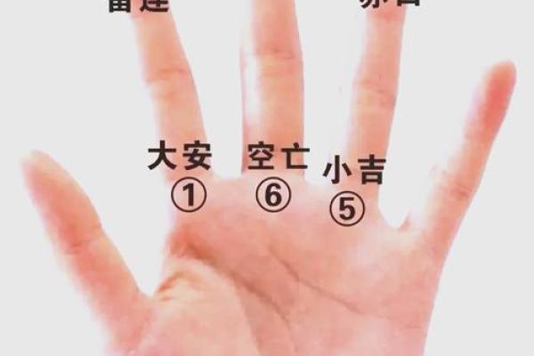 小六壬可以算吉日，小六壬可以算吉日嘛？