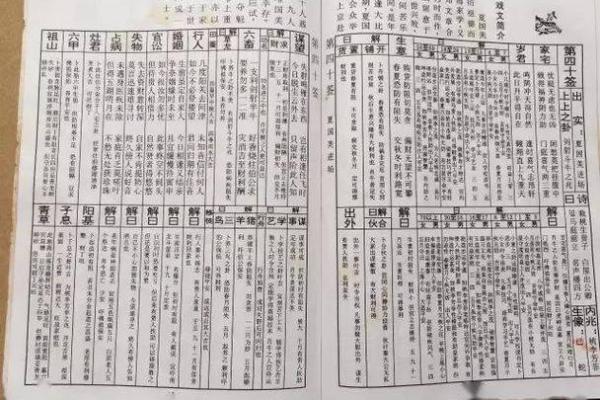 佛祖灵签1签解签求解工作