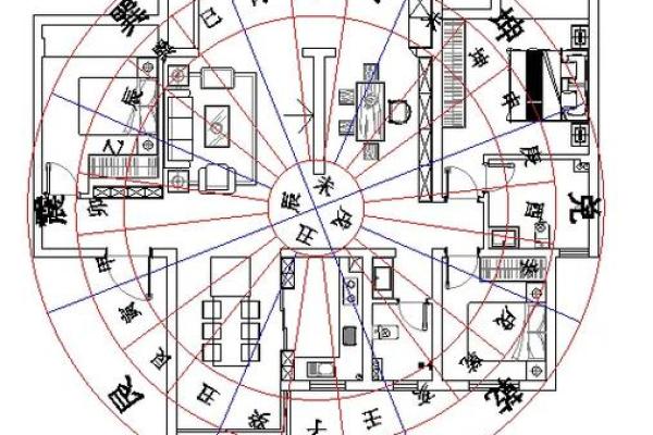 风水；商住两用房如何布置风水