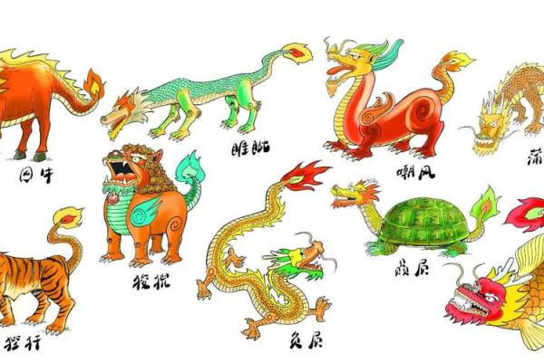风水上龙生九子是哪九子貔貅饕餮麒麟是吗