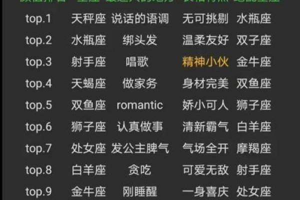 典型的女汉子星座 可以拜把子的星座女