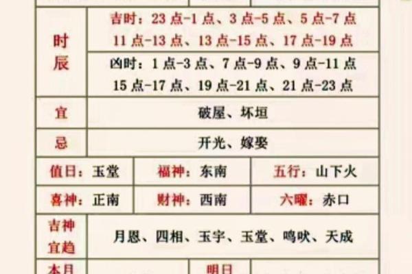 黄历中冲狗是什么意思  日历中冲狗是什么意思