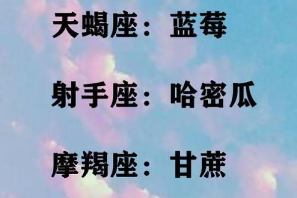 十二星座学渣有哪些