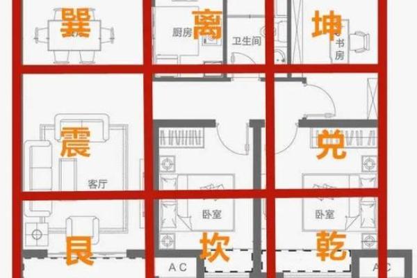 卫生间厨房在家中哪个方位不好