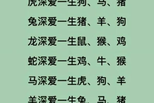 生肖羊婚姻配对 生肖羊姻缘最佳配对