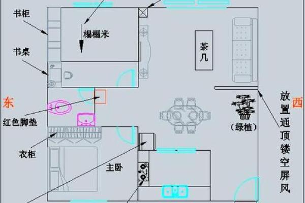 真实风水案例分析