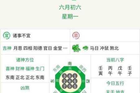 黄历今日吉凶神方位