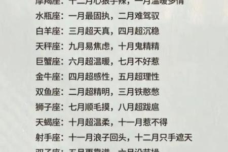 这些星座最阳光，你中了几个？