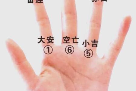 小六壬可以算吉日，小六壬可以算吉日嘛？