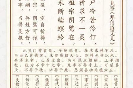 关公灵签84解释