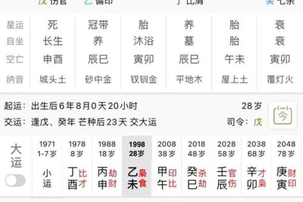 中午点到点算命