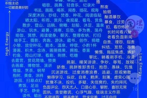 八字算命看性格 人不可貌相 好色的人往往也会深藏不露