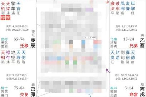 紫薇斗数算姻缘出现的时间