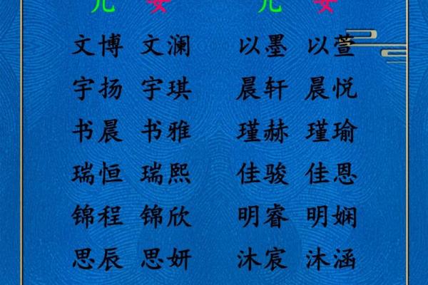2019年6月12号寅时出生的男孩要怎么起名字姓名