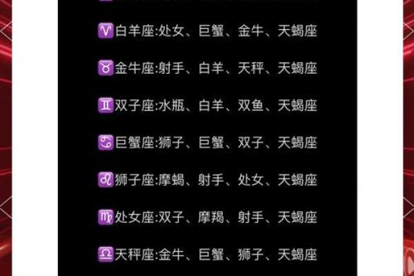 惊！12星座会为爱情做啥疯狂事