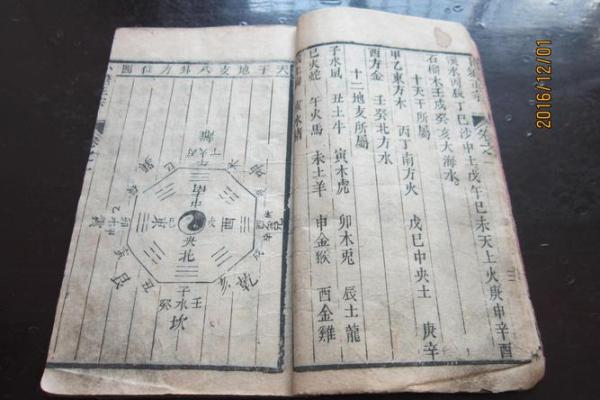 十六字阴阳风水秘术