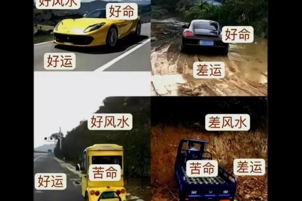 对建筑风水的理解
