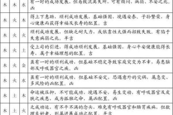 免费姓名三才五格测试,三才五格在线测分
