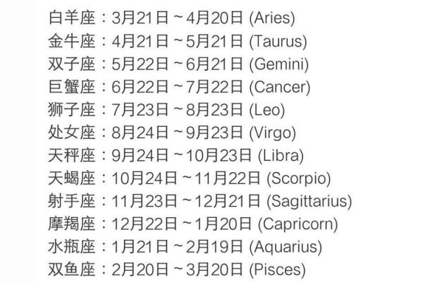 9月十九日星座运势