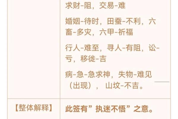 观音灵签清明正好暮春天