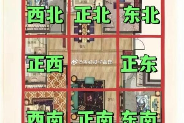 怎样看风水_怎么看自家的风水房屋