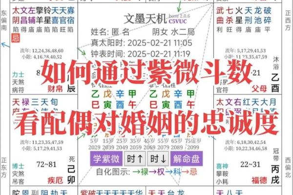 怎么在紫薇斗数里看未来老公样貌