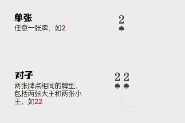 怎么用扑克牌算命