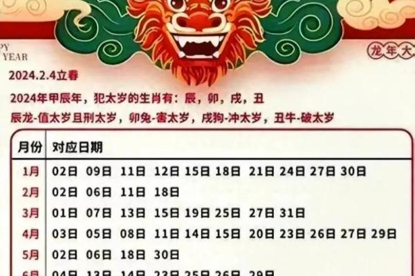 2024国庆节搬家几点钟最好 乔迁新居吉日吉时查询