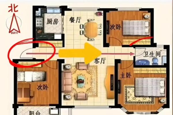 房子租给别人住影响风水吗