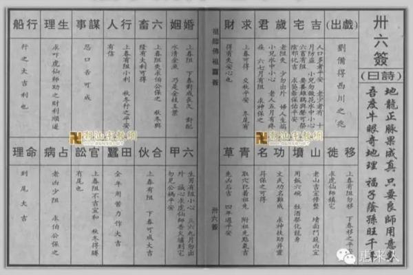 佛祖灵签4签详解白话