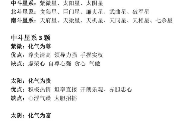 紫薇斗数北斗系列都是什么