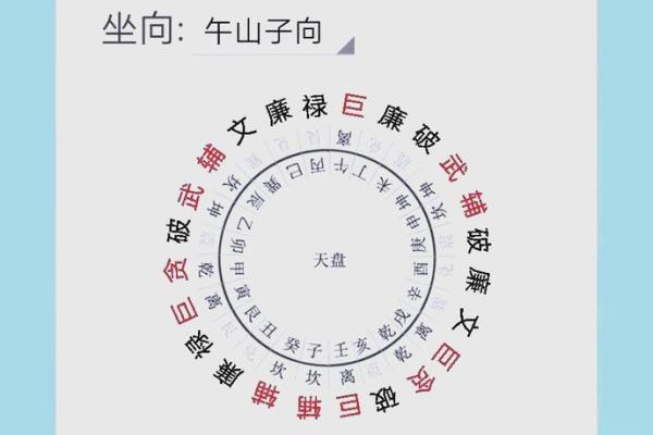 山向详解：一秒辨别方位与吉凶